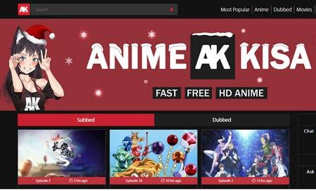 where to download anime|download free anime in english.